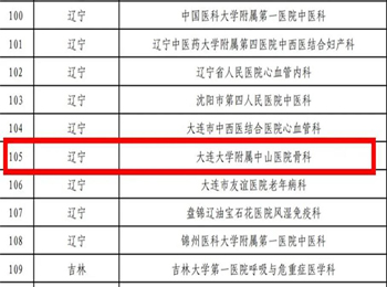 我院骨科入选国家中医药管理局中西医协同“旗舰”科室建设项目名单