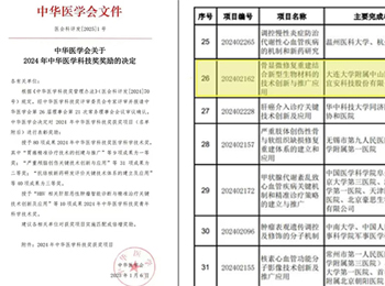 我院骨科团队荣获2024中华医学科技奖二等奖