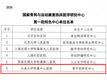 我院获国家骨科与运动康复临床医学研究中心首批特色中心单位