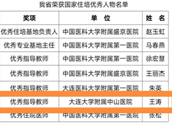 我院在2020年国家及省住院医师规范化培训评优中获殊荣