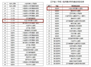 我院新增两个辽宁省临床重点专科建设项目